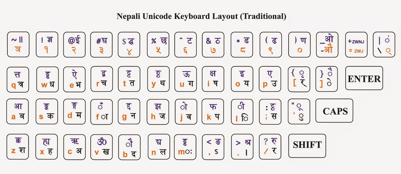 free unicode font download for mac